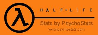 Stats powered by PsychoStats